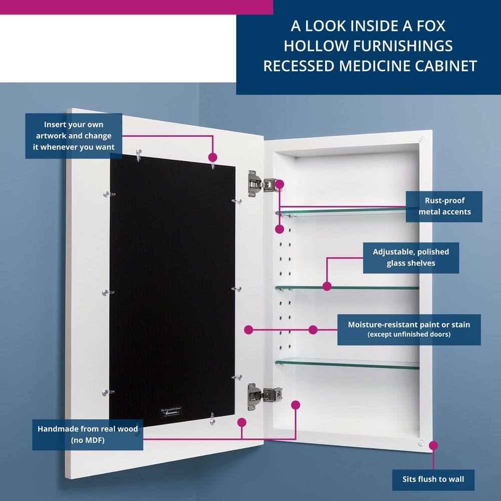 Concealed Picture Frame Medici - Bathroom Cabinet Mirror ulasan dan harga