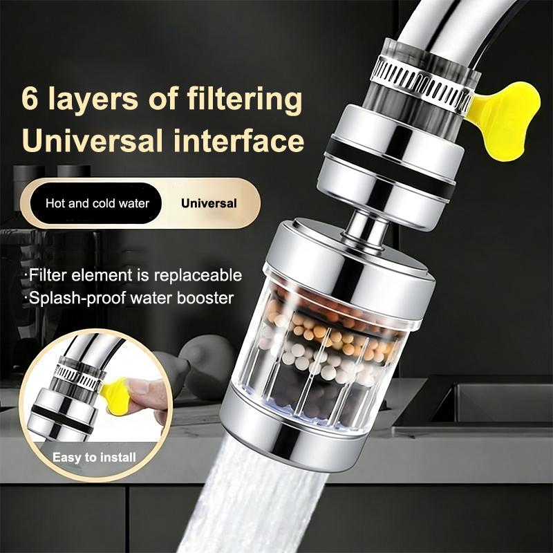 SU 360° Rotatable 6 Layers Fau - Home Bathroom Water Filter ulasan dan harga
