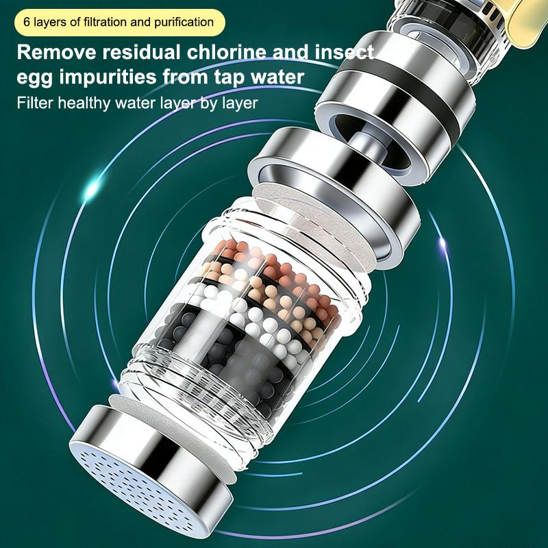 SU 360° Rotatable 6 Layers Fau - Home Bathroom Water Filter ulasan dan harga